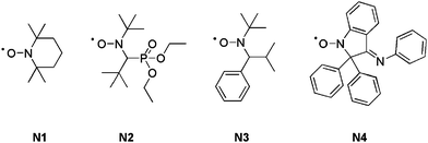 The structures of nitroxides used as mediators in NMP: TEMPO (N1), SG1 or DEPN (N2), TIPNO (N3) and DPAIO (N4).