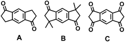 Chemical structures of the cyclotrimerization monomers A–C.