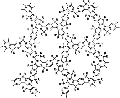 Idealized chemical structure of the condensation products of monomers A and B (A: R = H, B: R = CH3).