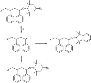 Conjugate exchange of nitroxides in polymer systems where piperidine nitroxides may be statistically exchanged (R1vs. R2) or swapped with a more strongly binding isoindoline nitroxide.