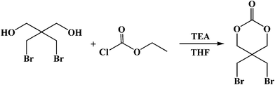 Synthesis of 5,5-dibromomethyl-trimethylene carbonate (DBTC).