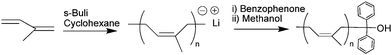 Synthesis of polyisoprene diphenyl alcohol, PI-ϕ2OH, by anionic polymerization.