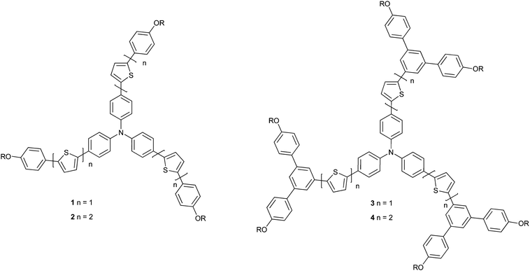 Structures of the materials used in the active channel of the OFETs.