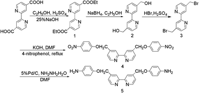 The synthetic route for the diamine monomer compound 5.