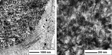 Transmission electron micrographs; ultra-thin sections of PINN1b: 9.9 wt. % AlOOH as the network (darker regions) within a PMMA matrix (brighter regions), obtained from an AlOOH/MMA/BPO lyogel after polymerization. The right part of the micrograph with low magnification corresponds to the embedding material.
