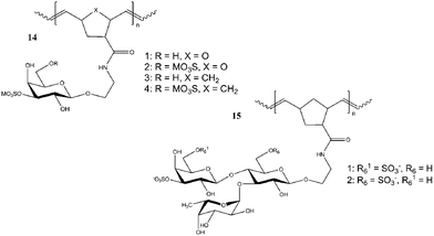 Sulfated glycopolymers synthesized using ROMP.68,72