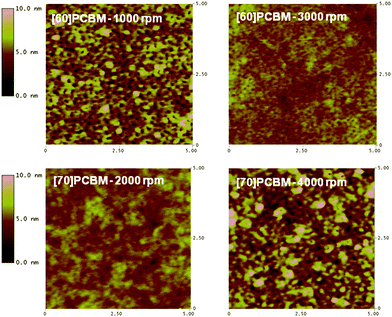 AFM height-images of 5 × 5 µm diodes using LBPP-4 as p-type material.
