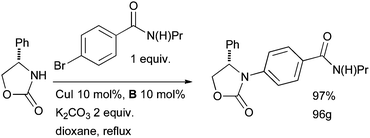 Diamine ligands in copper -catalyzed reactions - Chemical Science 