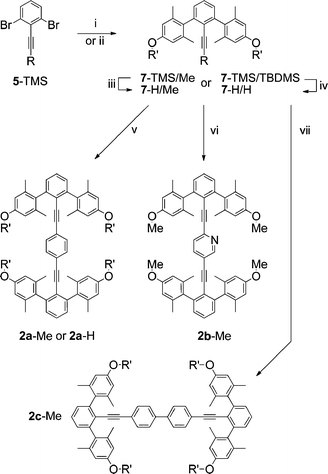 i. 2,6-diMe-4MeOPhZnCl, Pd(PPh3)4, THF; iii. K2CO3, MeOH; (ii. 2,6-diMe-4TBDMSOPhZnCl, Pd(PPh3)4, THF; iv. K2CO3, MeOH); v. 1,4-diiodobenzene, Pd(PPh3)2Cl2, CuI, TEA; vi. 2-bromo-5-iodopyridine, Pd(PPh3)4, TEA; vii. 4,4′-diiodobiphenyl, Pd(PPh3)4, CuI, TEA.