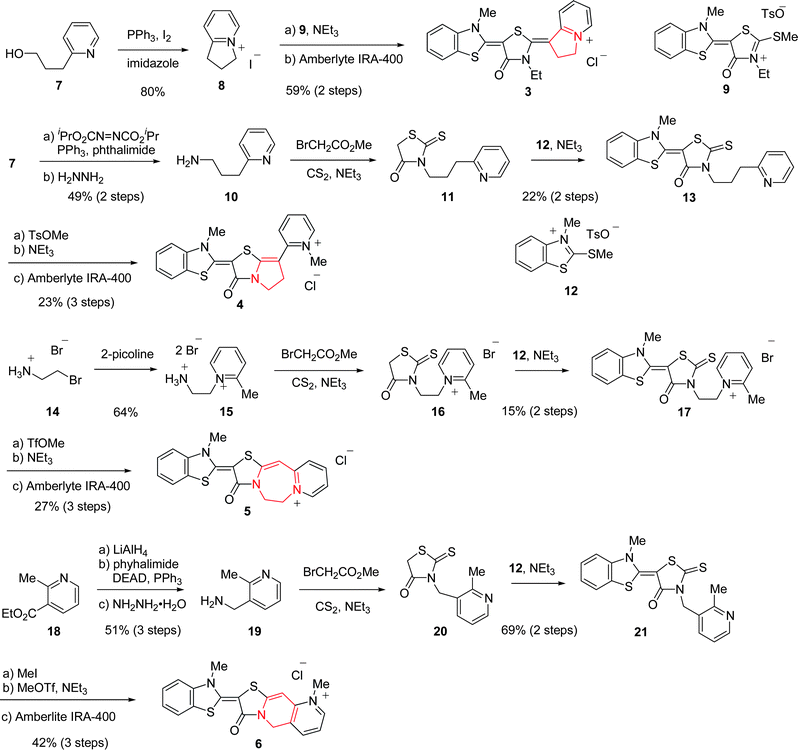Synthesis of fused-rhodacyanines 3–6.