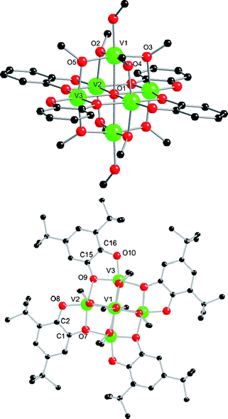 Crystal structure of 1 viewed perpendicular to (top; tBu groups removed for clarity) and down (bottom) the V1⋯V1A vector. Scheme: V (green), O (red), C (black), H omitted for clarity. Selected bond lengths (Å): V–O1 2.1614(7)–2.2096(8), V1–O6(ROH) 2.053(2), V–O(Me) 1.9635(19)–1.994(2), V–O(cat) 1.9055(18)–2.0420(19), C–O(cat) 1.356(3)–1.374(3), C–C(ind) 1.411(4) and 1.417(4).