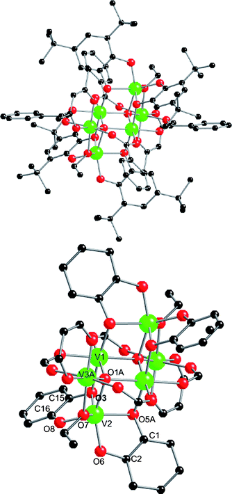 Top: crystal structure of 2. Bottom: core with tBu, Ph and Me groups removed for clarity. Selected bond lengths (Å): V–O1 1.993(6)–2.047(7), V–O(R) 1.930(7) and 2.010(7), V–O(acac) 1.937(7) and 1.972(7), V–O(benzoate) 1.997(7)–2.033(7). V–O(cat) distances: V2–O3,O8 2.036(6) and 1.863(7); V2–O5A,O6 2.034(7) and 1.896(6). Internal dbcat distances: C15,16–O3,O8 1.368(12) and 1.354(12); C1,2–O5,O6 1.393(12) and 1.402(12); C1–C2 1.343(14); C15–C16 1.428(15).