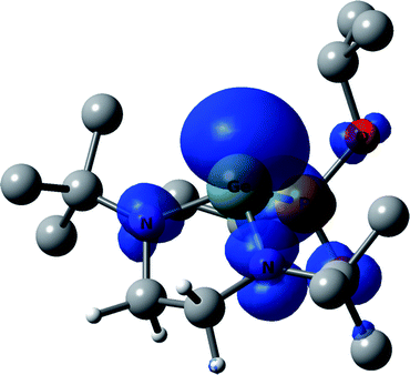 DFT calculated spin density of 6a at 0.003 au contour level. Calculated g-factor, absolute values of hfc constants and Löwdin atomic spin densities (in parentheses) at the particular nucleus of radical 6a: g = 2.0031, a(13C) = 0.5 G (0.7%), a(13C′) = 0.4 G (−0.2%), a(1H) = 0.8 G (−0.1%), a(1H*) = 2.3 G (0.2%), a(1H′) = 5.6 G (0.7%), a(1H*′) = 7.5 G (0.9%).