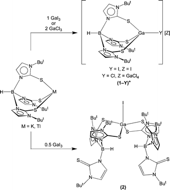 scheme, filename = c0sc00145g-s1.gif