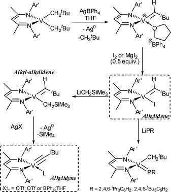 Synthesis of a vanadium-alkylidene by oxidatively induced α-hydrogen abstraction.39c–e