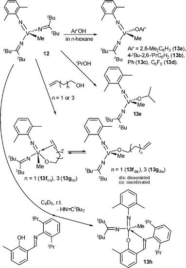 Reaction of V(NAr)Me(NCtBu2)2 (12) with various phenols, alcohols.20,35,36