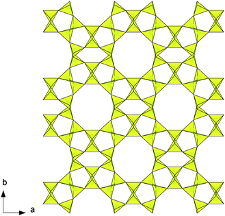 The framework crystal structure of [bmIm]-theta-1. The templating cation location cannot be obtained from the XRD measurements. Silicon atoms are coloured yellow. Oxygen atoms removed for clarity.