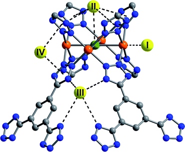 The first four D2 binding sites within Fe-BTT determined from Rietveld analysis of the powder neutron diffraction data. Yellow, orange, green, blue, and gray spheres represent D2, iron, chlorine, nitrogen, and carbon, respectively. Hydrogen atoms have been omitted for clarity.