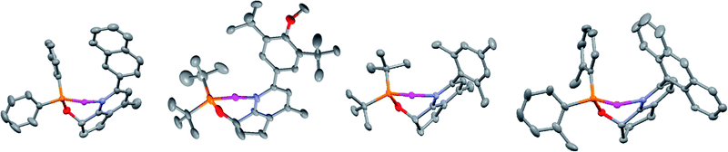 Crystal structures of 7a, 7f (mirror image), 7e, and 9a; COD and counterions are omitted for clarity.