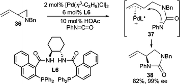 Pd-catalyzed AAA employing phenyl isocyanate.