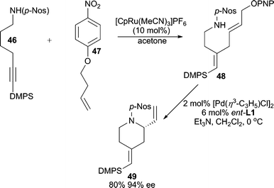 Tandem Ru-catalyzed enyne cross-coupling/intramolecular AAA.