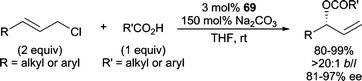 Ru-catalyzed AAA with sodium carboxylates.