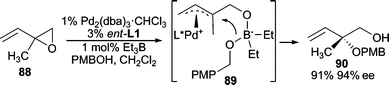 BEt3 co-catalyzed AAA reaction with aliphatic alcohols.