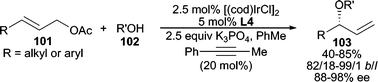 Ir-catalyzed AAA reaction employing aliphatic alcohols.