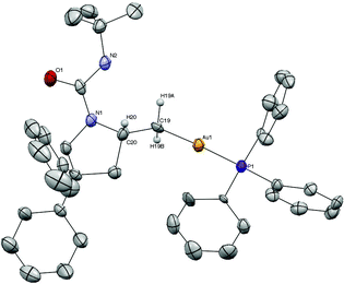 ORTEP of alkylgold 2. Thermal ellipsoids shown at 50% probability. Hydrogens (except H19A, H19B, and H20) and DME solvent molecule omitted for clarity.