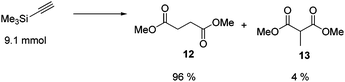 Methoxycarbonylation of trimethylsilylethyne. [Pd2dba3] (0.05 mol %)/BDTBPMB (0.6 mol %), MsOH (3 mol %), pCO = (30bar), MeOH (10 cm3), 80 °C, 3 h.