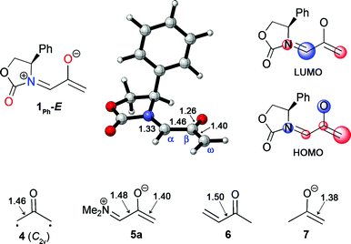 Structure and molecular orbitals of 1Ph-E, and related compounds [bond lengths in Å, B3LYP/6-31G(d)].