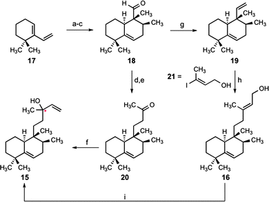 Syntheses of nosyberkol and tuberculosinol via an exo-selective Diels–Alder reaction. Conditions: (a) ethyl tiglate, neat, 160 °C, 71% (2 : 1 exo : endo); (b) LiAlH4, THF, 40 °C, 56% (+24% endo isomer); (c) SO3·pyridine, NEt3, CH2Cl2–DMSO, 0 °C, 86%; (d) acetone, NaHMDS, THF, −78 → 23 °C, 87%; (e) 10 mol% Rh(PPh3)3Cl, HSiEt3, CH2Cl2, 40 °C, 83%; (f) vinylmagnesium bromide, THF, 0 °C, 93% (1.5 : 1 dr at the starred (*) carbon); (g) Ph3PCH3Br, KHMDS, 0 °C, THF, 91%; (h) 9-BBN, THF, 80 °C; then 10 mol% PdCl2(dppf), Ph3As, Cs2CO3, 21, DMF, 73%; (i) 20 mol% CuCl2, acetone, 20% (dr = 1 : 1 at the starred (*) carbon). 9-BBN = 9-borabicyclo(3.3.1)nonane; dppf = 1,1′-bis(diphenylphosphino)ferrocene.