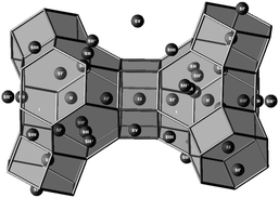 Schematic representation of the cation positions in FAU-type zeolites.