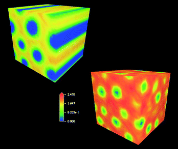 Three-dimensional density distribution of water molecules in the Chol2-G1/- (top, left) and Chol-G2/DNA (bottom, right) complexes. The higher level of intermicellar hydration is apparent in the Chol-G2-based system.