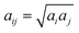 ugraphic, filename = c0sc00291g-t7.gif