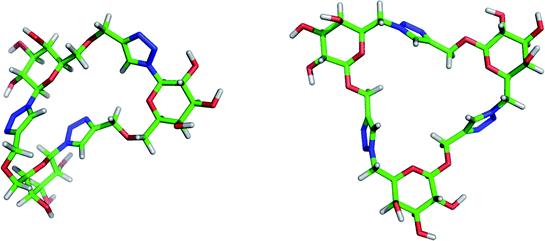 Lowest energy conformers for cyclic trimers 15 and 19 (left and right, respectively).