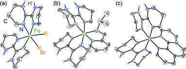 Crystal structures of (a) 1 and the cations in (b) 2·BPh4 and (c) 4·BPh4, rendered with 40% ellipsoids. Only H atoms bound to N atoms are retained for clarity.