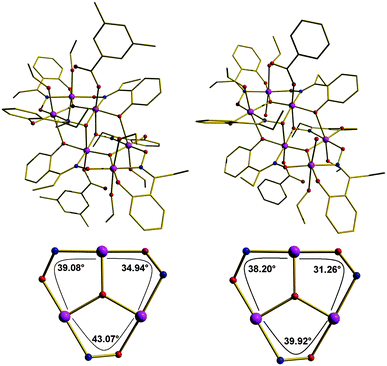 Upper Panel: Molecular structures of complexes 1 (left) and 2 (right). Bottom panel: metal cores of, and torsion angles in, the trinuclear sub-units of 1 (left) and 2 (right). Colour code: Mn, purple; O, red; N, blue; C, gold. H atoms have been omitted for clarity.