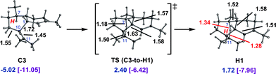 Conversion of C3 to H1. Computed distances (Å) and energies (kcal mol−1) are shown (B3LYP/6-31+G(d,p)//B3LYP/6-31+G(d,p) in blue and mPW1PW91/6-31+G(d,p)//B3LYP/6-31+G(d,p) in plum and brackets).