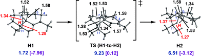 Interconversion of H1 and H2. Computed distances (Å) and energies (kcal mol−1) are shown (B3LYP/6-31+G(d,p)//B3LYP/6-31+G(d,p) in blue and mPW1PW91/6-31+G(d,p)//B3LYP/6-31+G(d,p) in plum and brackets).