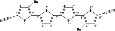Chemical structure of 5,5′′′-dicyano-3,3′′′-dibutyl-2,2′:5′,2′′:5′′,2′′′-quaterthiophene (DCNDBQT)