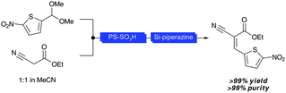 Continuous two-step synthesis of α,β-unsaturated compounds using supported catalysts (Watts29).