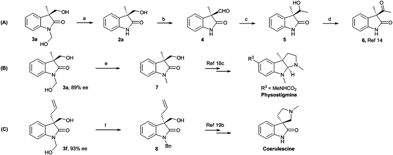 Synthetic application of the products and determination of the absolute configuration. Reagents and conditions: (a) NaOH aq., MeOH, rt, 2a: 85% yield, 89% ee; (b) Dess–Martin, CH2Cl2, 0–25 °C, 4: 60% yield; (c) MeMgBr (3 M), THF, −78 °C, 5: 85% yield; (d) Dess–Martin, CH2Cl2, 0–25 °C, 6: 95% yield, 89% ee; (e) (i) NaH, THF, 0–25 °C; (ii) LiBr, MeI, THF, rt; 7: 70% yield, 89% ee; (f) (i) NaH, THF, 0–25 °C; (ii) LiBr, BnBr, THF, rt; 8: 75% yield, 93% ee.