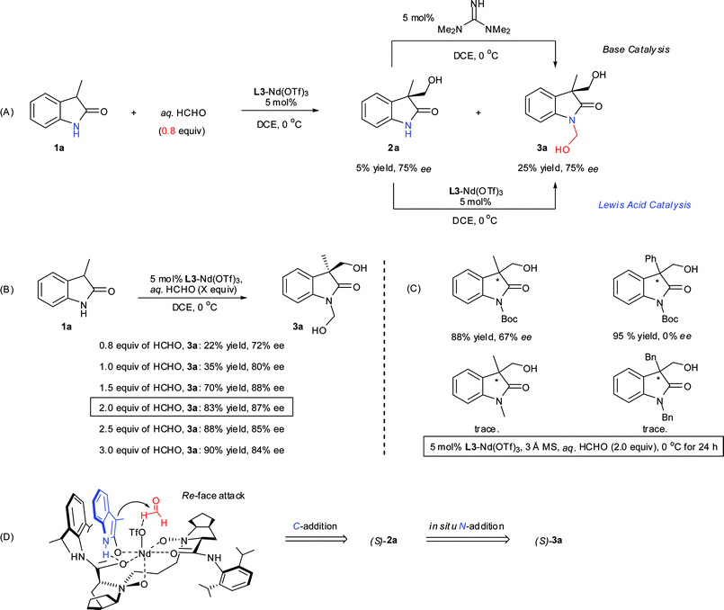 (A) Transformation of 2a to 3a. (B) Effect of the amount of formalin. (C) Investigation of N-protected 2-oxindoles. (D) Proposed transition state for the catalytic asymmetric hydroxymethylation reaction of unprotected oxindole 1a.