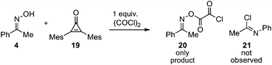 Reactivity comparison between oxime 4 and cyclopropenone 19.