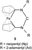 Ferrocene-based N-heterocyclic carbenes of type 5. The structure is drawn in a way that highlights the six-membered heterocyclic ring.
