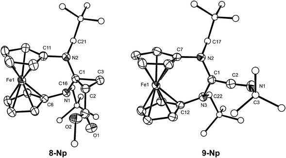 Molecular structures of 8-Np and 9-Np in the crystal. ORTEP plots with thermal ellipsoids drawn at the 30% probability level. For clarity, H atoms are omitted and the C atoms of the neopentyl substituents, the OMe group of 8-Np and the tert-butyl group of 9-Np are displayed as circles of arbitrary size. Selected bond lengths (Å) and angles (°) for 8-Np: C1–N1 1.454(4), C1–N2 1.456(4), C1–C2 1.534(4), C1–C3 1.491(4), C2–C3 1.517(5), C6–N1 1.429(4), C11–N2 1.436(4), N1–C1–N2 119.6(2), C6–N1–C1 116.0(2), C6–N1–C16 115.4(2), C1–N1–C16 114.3(2), C1–N2–C11 116.3(2), C1–N2–C21 116.6(2), C11–N2–C21 116.6(2); for 9-Np: C1–C2 1.318(5), C1–N2 1.435(4), C1–N3 1.439(4), C2–N1 1.232(5), C3–N1 1.490(5), C7–N2 1.433(4), C12–N3 1.439(4), N2–C1–N3 121.9(3), N1–C2–C1 172.3(4), C2–N1–C3 122.4(3), C1–N2–C7 115.1(3), C1–N2–C17 118.2(3), C7–N2–C17 117.9(3), C1–N3–C12 114.5(3), C1–N3–C22 117.8(3), C12–N3–C22 117.4(3).