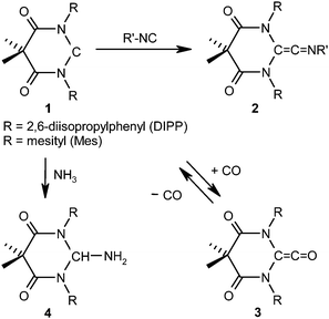 Comparatively electrophilic diamidocarbenes of type 1. Addition reactions of 1-DIPP (R = 2,6-diisopropylphenyl) and 1-Mes (R = mesityl) with isocyanides, carbon monoxide, and ammonia afford ketenimines 2, ketenes 3, and amino derivatives 4, respectively.