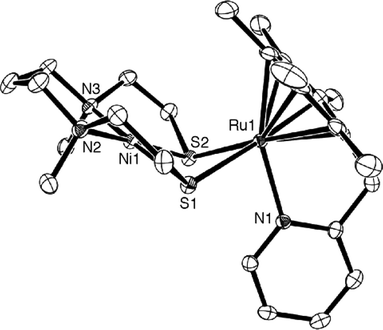 The Useful Properties Of H2o As A Ligand Of A Hydrogenase Mimic Dalton Transactions Rsc Publishing