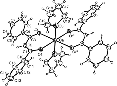 Synthesis And Characterization Of Calcium B Diketonate Complexes X Ray Crystal And Molecular Structures Of Ca Tmhd 2 2 18 Crown 6 Ca Dpp 2 Thf 2 And Ca Dpp 2 Triglyme Dalton Transactions Rsc Publishing